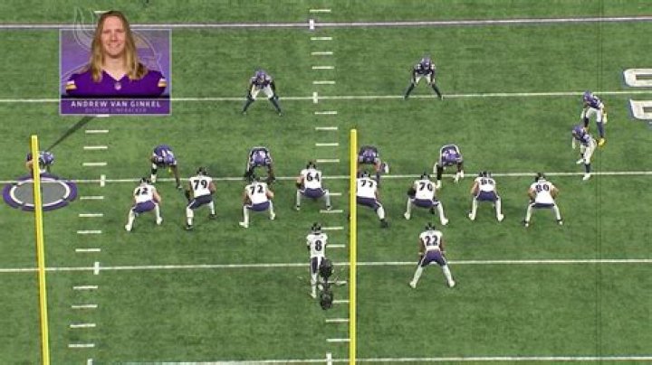 Andrew Van Ginkel Biography, Age, Height, Wife, Net Worth, Family