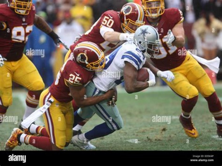 DeMarco Murray Biography, Age, Height, Wife, Net Worth, Family