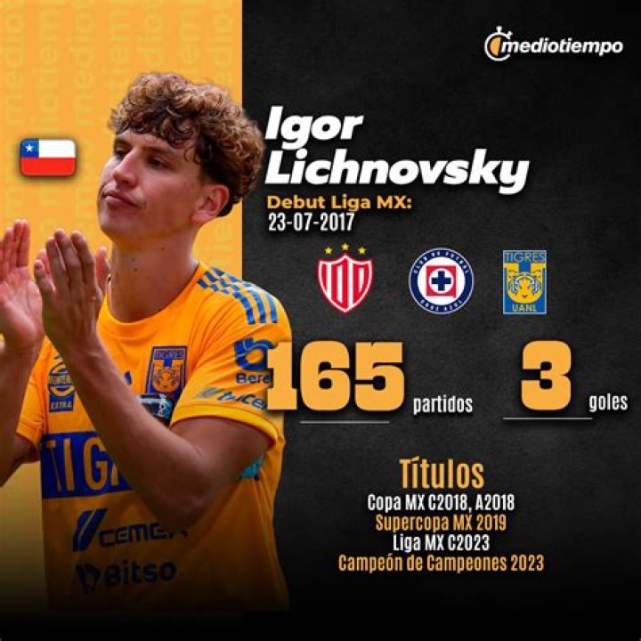 Igor Chepusov Biography, Age, Height, Wife, Net Worth and Family