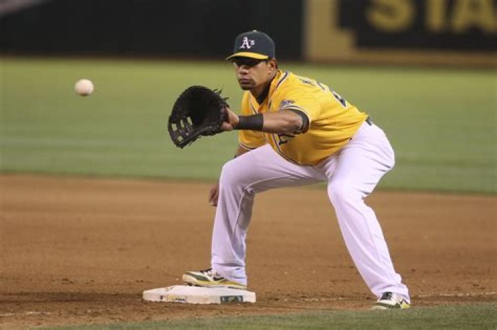 Kila Ka'aihue Biography, Age, Height, Wife, Net Worth, Family