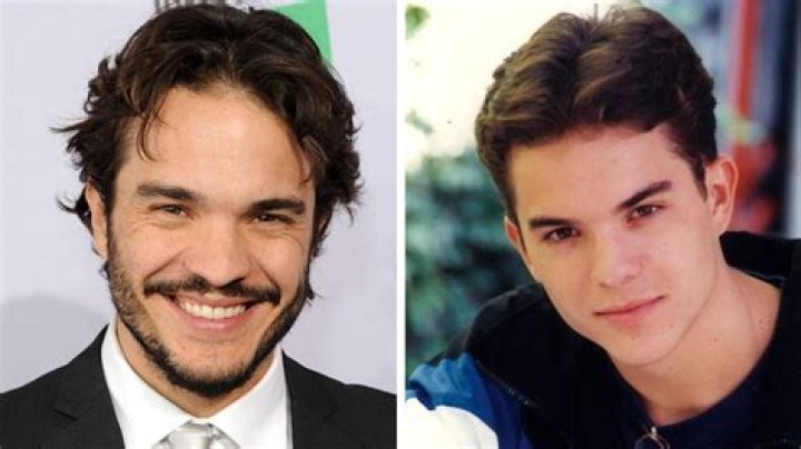 Kuno Becker biografía, edad, altura, esposo, net worth, familia