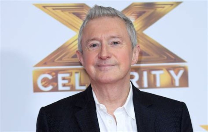 Louis Walsh Biography, Age, Height, Wife, Net Worth, Family