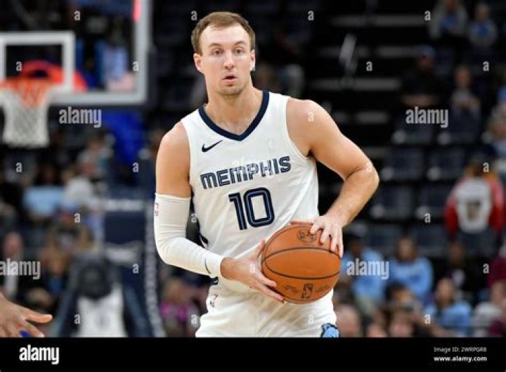 Luke Kennard Biography, Age, Height, Wife, Net Worth, Family