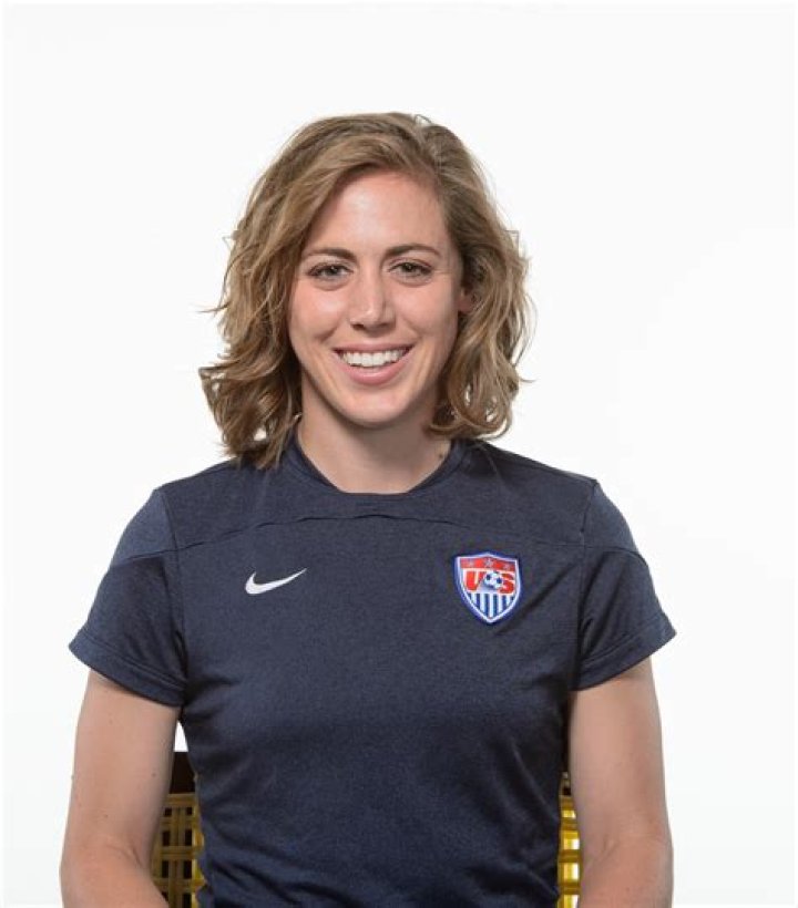 Meghan Klingenberg Biography, Age, Height, Husband, Net Worth, Family