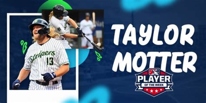 Taylor Motter Biography, Age, Height, Wife, Net Worth, Family
