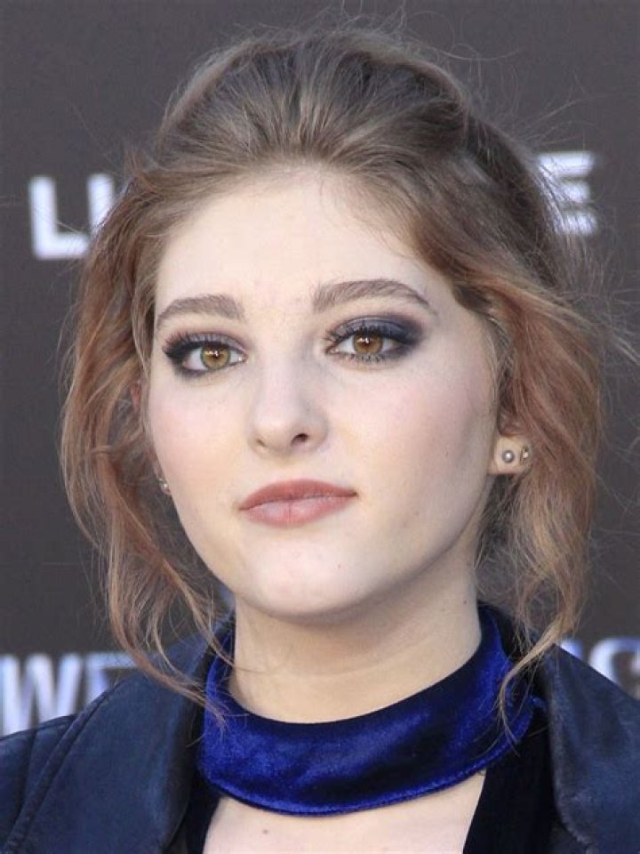 Willow Shields biografía, edad, altura, esposa, net worth, familia